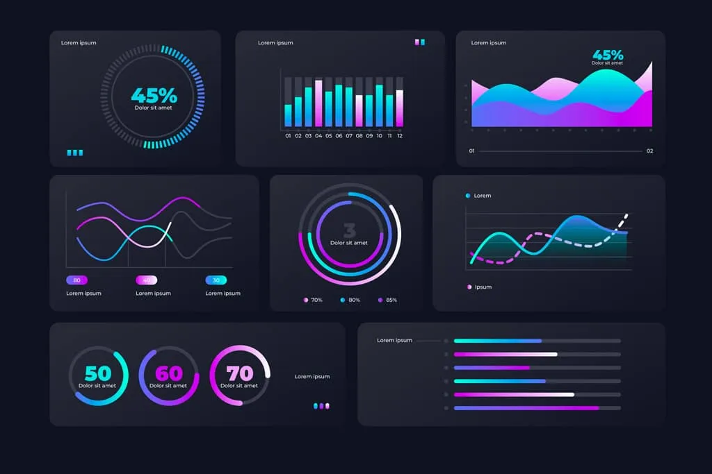 La data visualisation ou dataviz